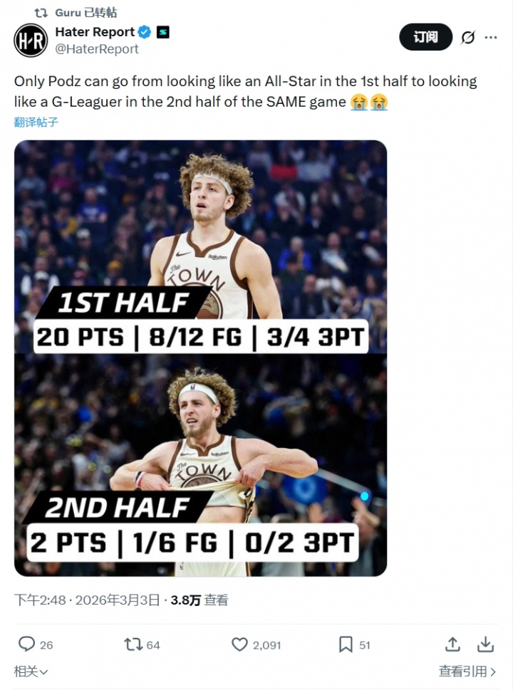 爱奇艺体育官方下载入口-😅美媒：只有波杰姆能在1场比赛完成从全明星到G联盟的转变